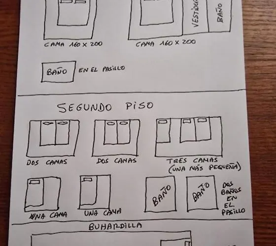 Mima's House - La Casa De Mima